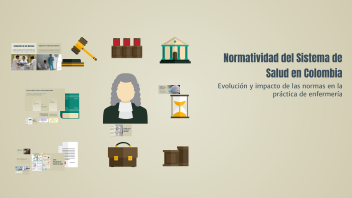Normatividad del Sistema de Salud en Colombia by Yised Montoya on Prezi