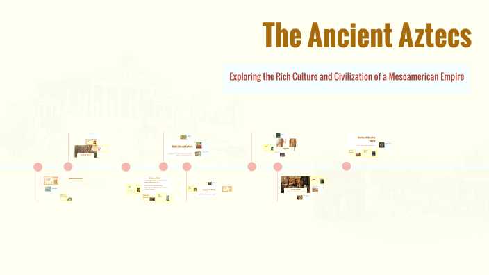 The Ancient Aztecs by Max Travnicek on Prezi