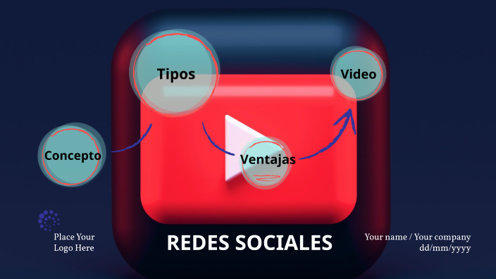 REDES SOCIALES by ARIANA LESLY VIERA MIÑAN on Prezi