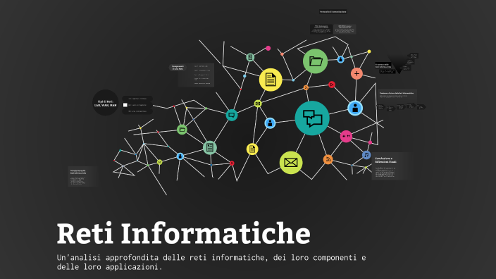 Reti Informatiche Reti Informatiche by diego grande on Prezi