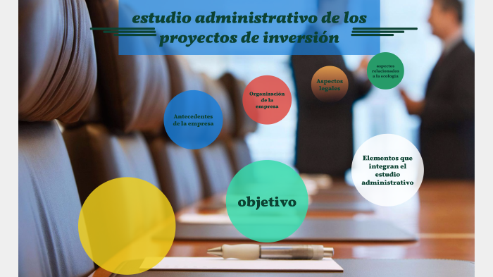 ESTUDIO ADMINISTRATIVO PROYECTOS DE INVERSION by Josabeth Mendoza