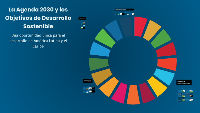 La Agenda 2030 y los Objetivos de Desarrollo Sostenible by DAVID ASTO ...