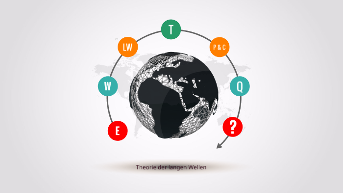 Theorie der langen Wellen by Simon Schwarz on Prezi