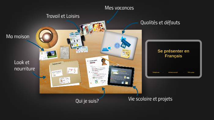 Se présenter en Français by Annabel Rajfura on Prezi