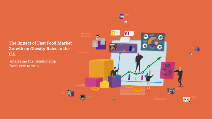 The Impact Of Fast Food Market Growth On Obesity Rates In The U S By 
