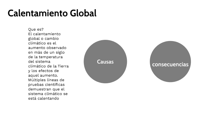 calentamiento global by Ana coronado on Prezi
