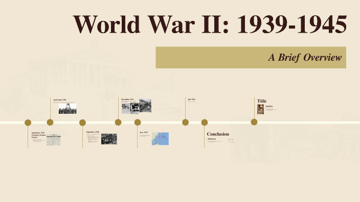 World War II Timeline by Alyssa Frick on Prezi