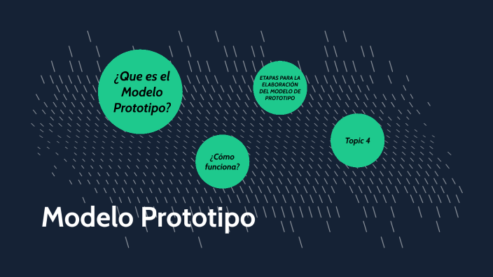 Modelo Prototipo by Dante Cuellar on Prezi Next