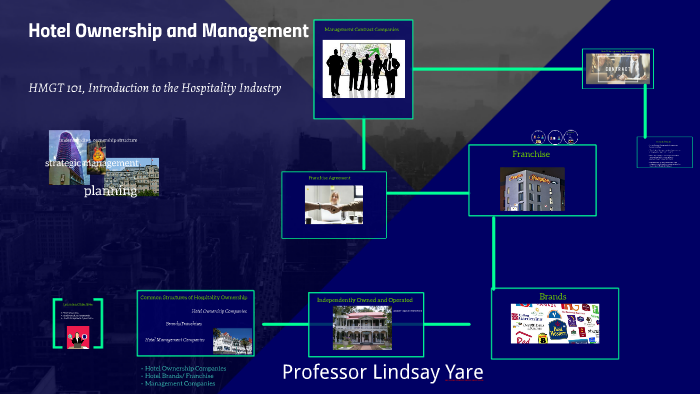 Hotel Ownership And Management By On Prezi