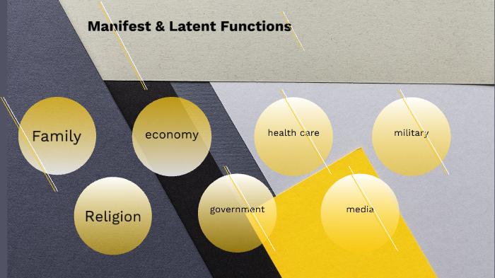 Latent And Manifest Functions Examples