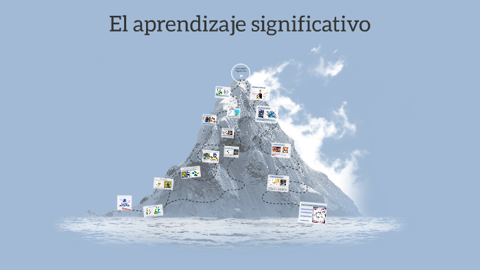 El aprendizaje significativo by sergio campuzano on Prezi