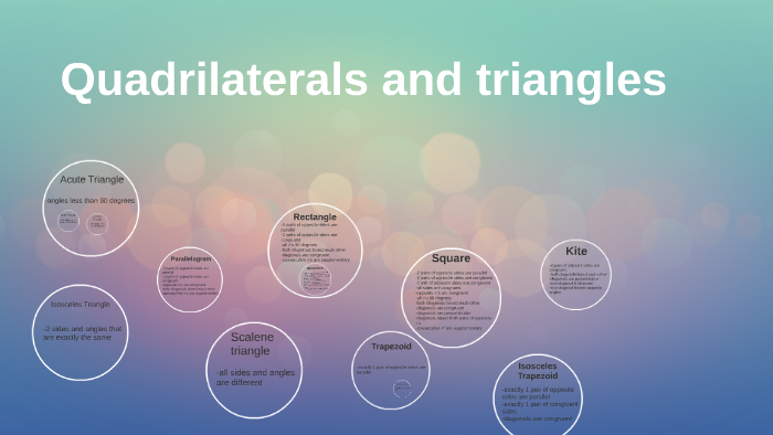 Quadrilaterals and triangles by isabella mascia on Prezi