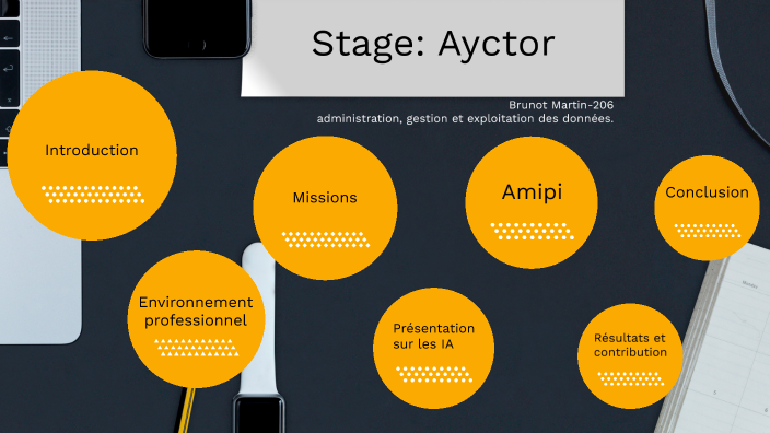 Soutenance orale du rapport de stage by Brunot Martin on Prezi