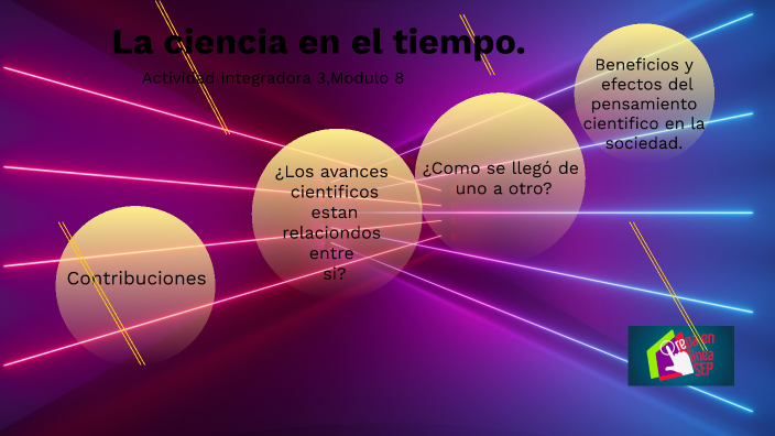 La ciencia en el tiempo by Marlen Reyes on Prezi