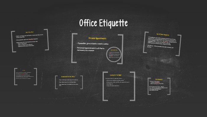 Office Etiquette Powerpoint Presentation 479 
