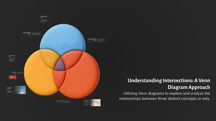Understanding Intersections: A Venn Diagram Approach by Soraja Siclait ...