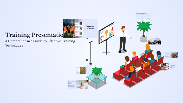Training Presentation by RAMSHAD PK on Prezi