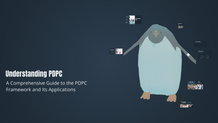Understanding PDPC by azizul nizam on Prezi