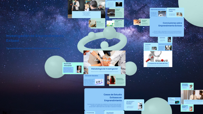 Investigación de Emprendimiento Exitoso by Paola Alvarado on Prezi