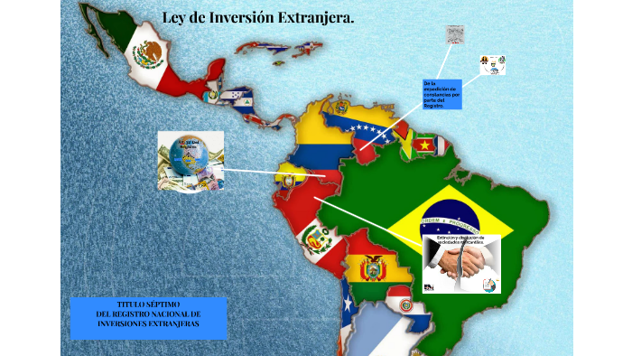 Ley de Inversión Extranjera. by Mauricio Argueta Correa on Prezi