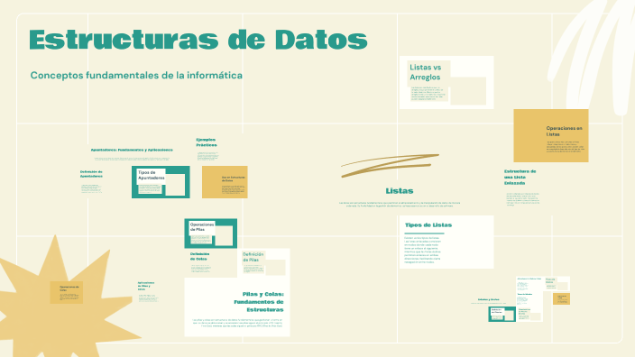 Estructuras de Datos by Luis Peñate Sierra on Prezi