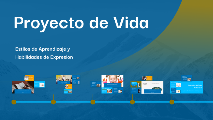 Proyecto de Vida by Jhonatan Andrey Martinez on Prezi
