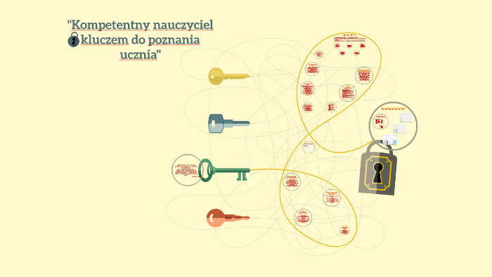 Metody Poznawania Ucznia By Damian Matuszak On Prezi