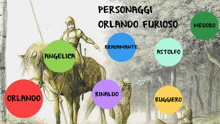 personaggi orlando furioso by Martina Pirrello on Prezi