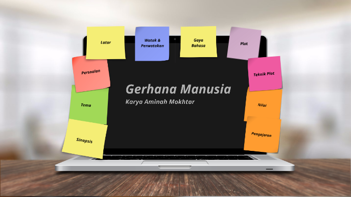 Gerhana Manusia By Aisyah Anesee