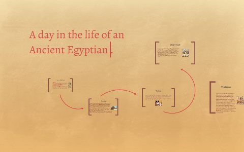 Daily life in ancient egypt rich and poor picture