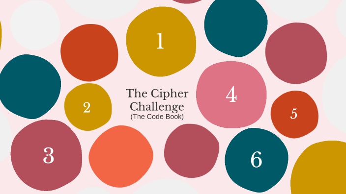 The Cipher Challenge by Violet Abshier on Prezi