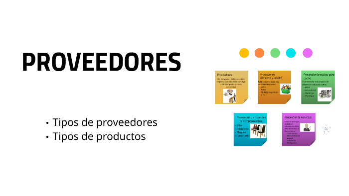 TIPOS DE PROVEEDORES By Luisa Morales On Prezi