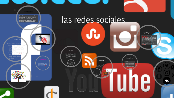 redes sociales by zarahy jimenez on Prezi