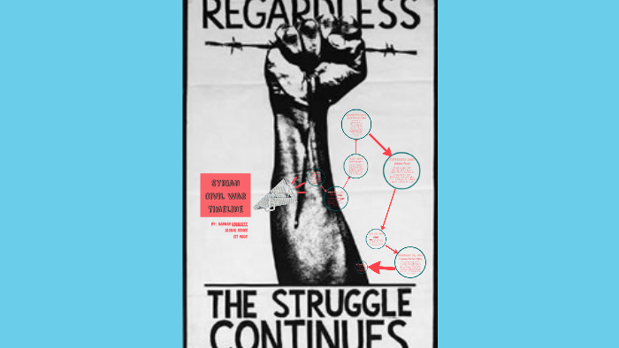 Syrian Civil war timeline by Hannah Haggerty