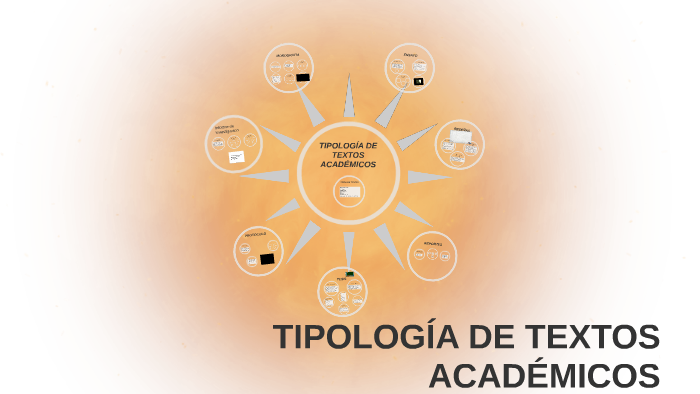 TIPOLOGÍA DE TEXTOS ACADEMICOS by carlos fernando garcia aguiar on Prezi