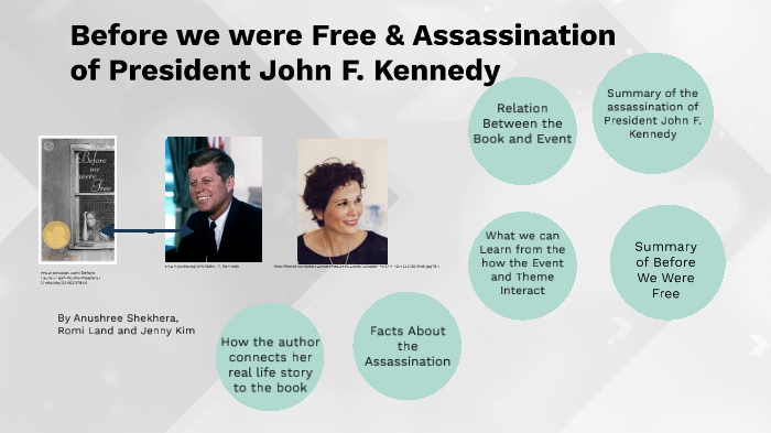 before we were free summary