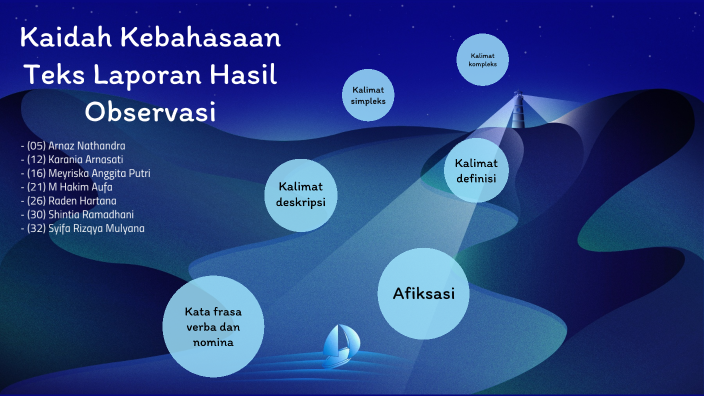 Kaidah Kebahasaan Teks LHO by Karania Arnasati