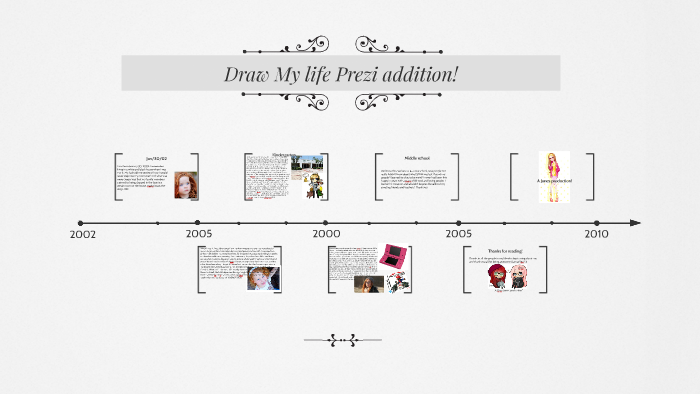 Draw My life Prezi addition! by Zozo Jones on Prezi