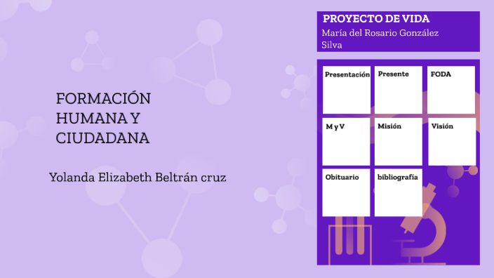 PROYECTO DE VIDA by ROSARIO GONZALEZ on Prezi