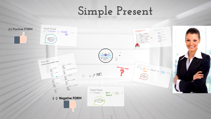 SIMPLE PRESENT (Adults) by TheTeacher Felipe on Prezi