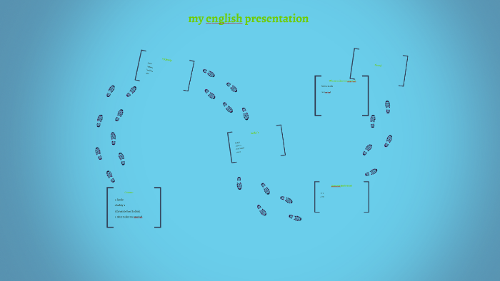 my english presentation by Sandra Faerber on Prezi