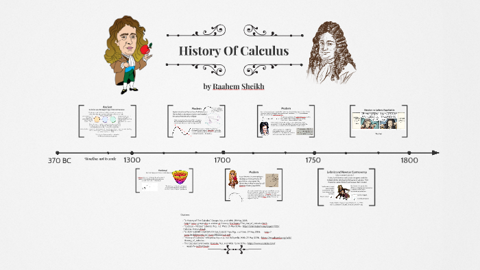 Who Invented Calculus First History Of Calculus by Raahem Sheikh on Prezi
