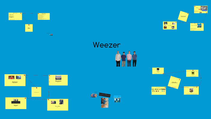 Weezer by Alex S on Prezi