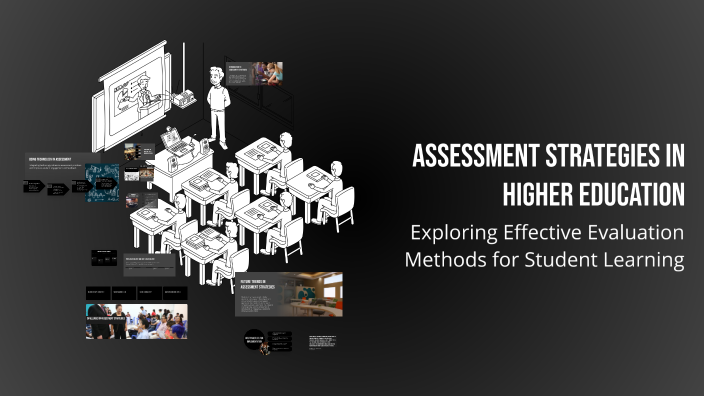 Assessment Strategies in Higher Education by Ameen A. Omar on Prezi
