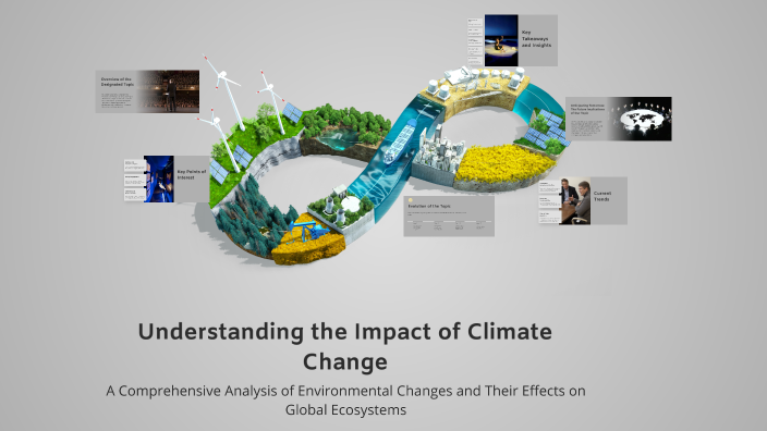 Understanding the Impact of Climate Change by Мадина Таалайбекова on Prezi