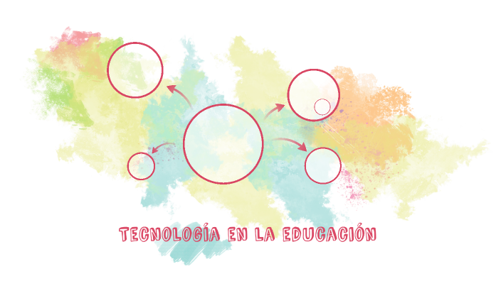 Tecnología en la educación by ANA WEBER on Prezi