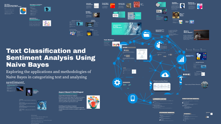 Text Classification and Sentiment Analysis Using Naive Bayes by Anusha ...