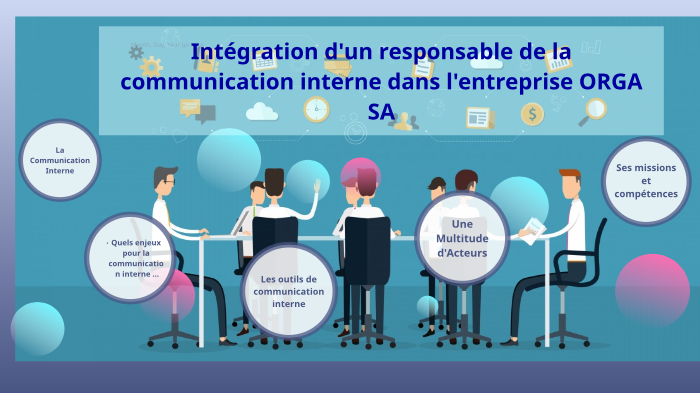 communication interne by justine jacques on Prezi