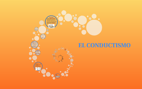 El Conductismo By JONATHAN ESPARZA On Prezi