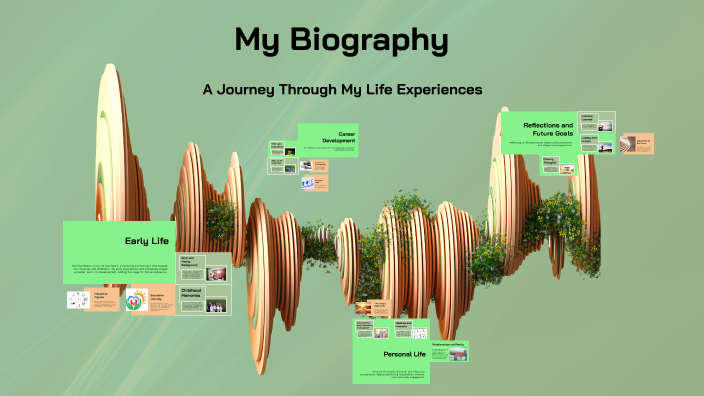 My Biography by mary jane maghinay on Prezi